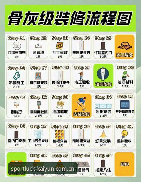 开yun体育平台安装包使用教程：从下载到登录的全流程指南